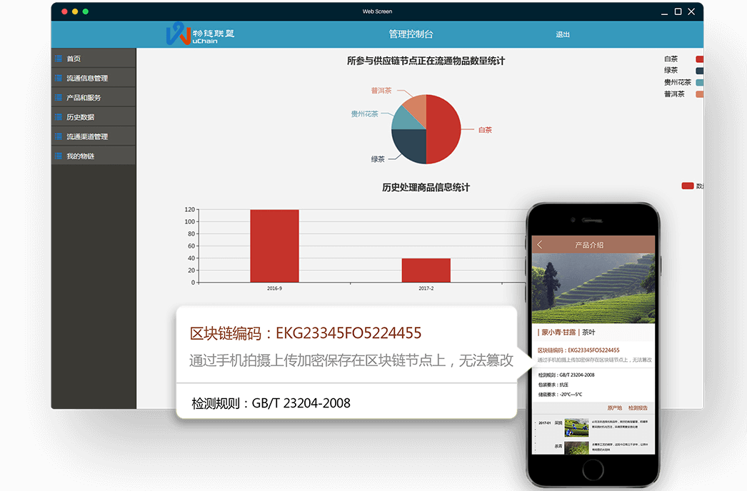 物鏈，可追溯的品質供應鏈平臺